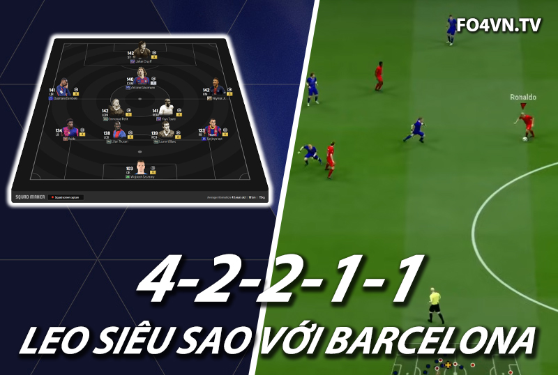 Chiến thuật FC Online : Sơ đồ 42211 với team color Barcelona top rank Hàn