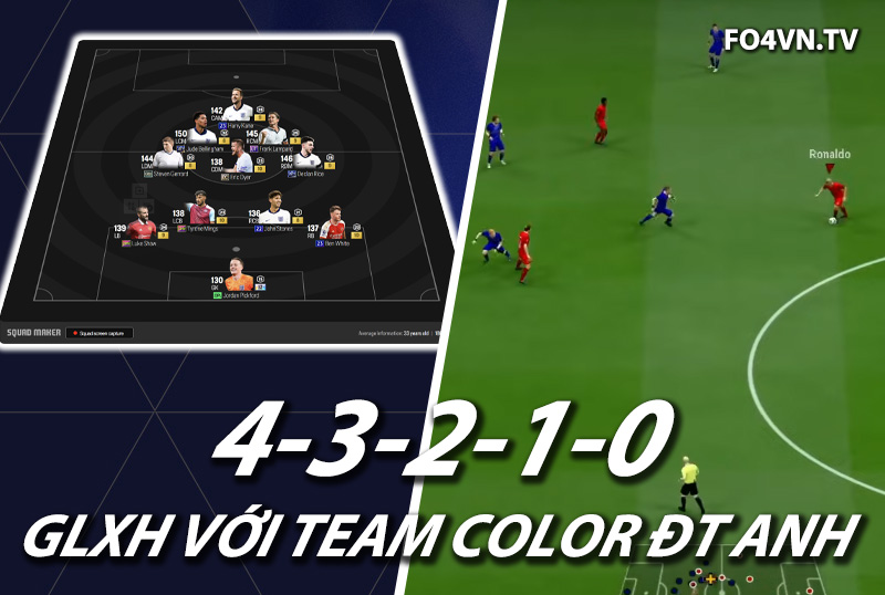 GLXH FC Online : Sơ đồ 43210 với ĐT Anh top ank Hàn