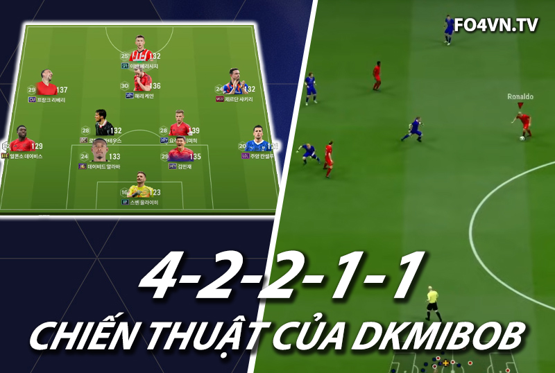 Chiến thuật FC Online : Sơ đồ 42211 của tuyển thủ DK Mibob tại giải Hàn