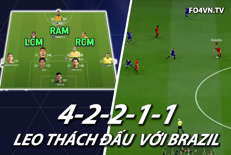 Chiến thuật FC Online : Sơ đồ 42211 LCM/RCM rank thách đấu Hàn