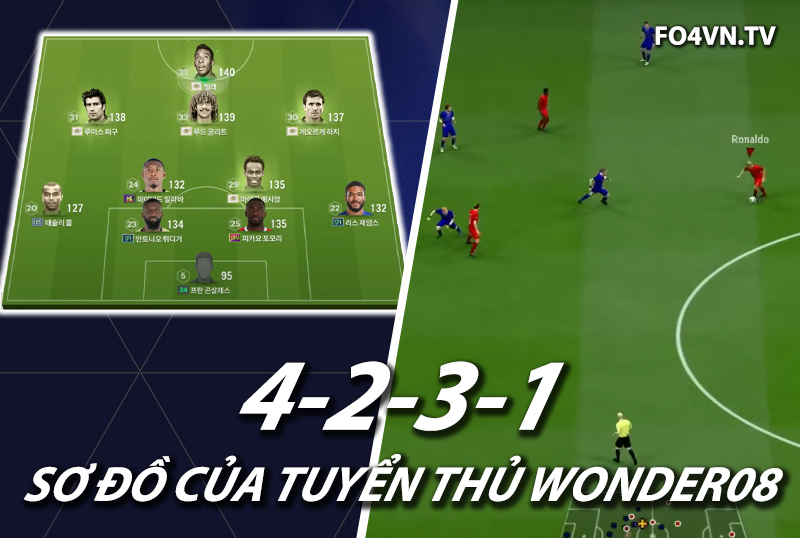 Chiến thuật FC Online : Sơ đồ 4231 của tuyển thủ Hàn - Wonder08