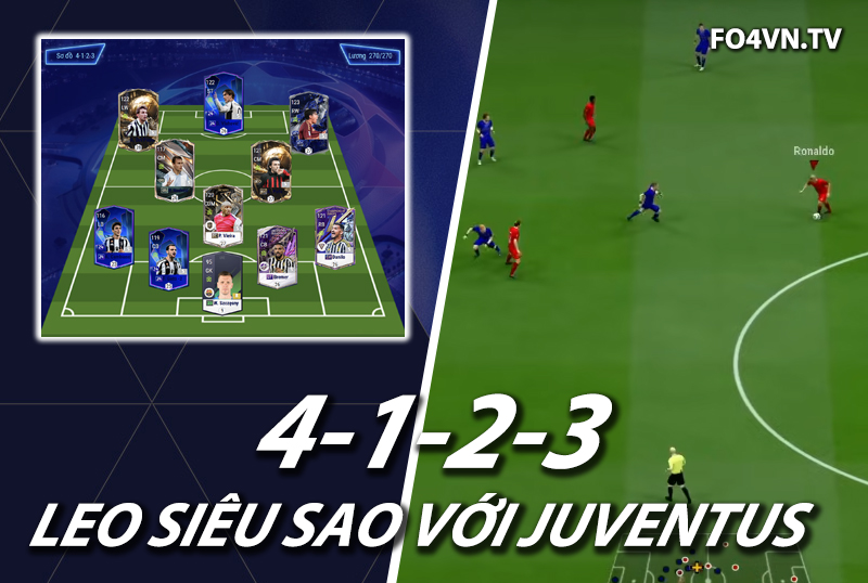 Chiến thuật FC Online : Sơ đồ 4123 với team color Juventus