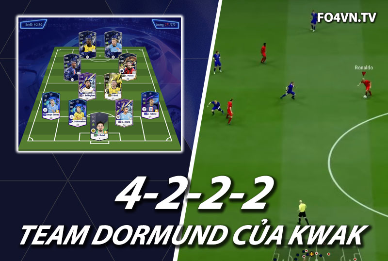 Chiến thuật FC Online : Sơ đồ 4222 với team color Dortmund của Kwak