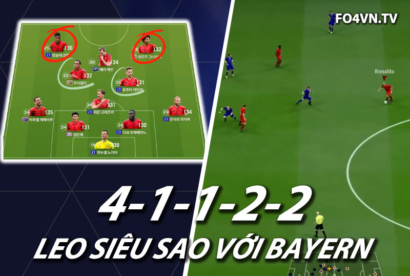 Chiến thuật FC Online : Sơ đồ 41122 với team Bayern của Fifacamper