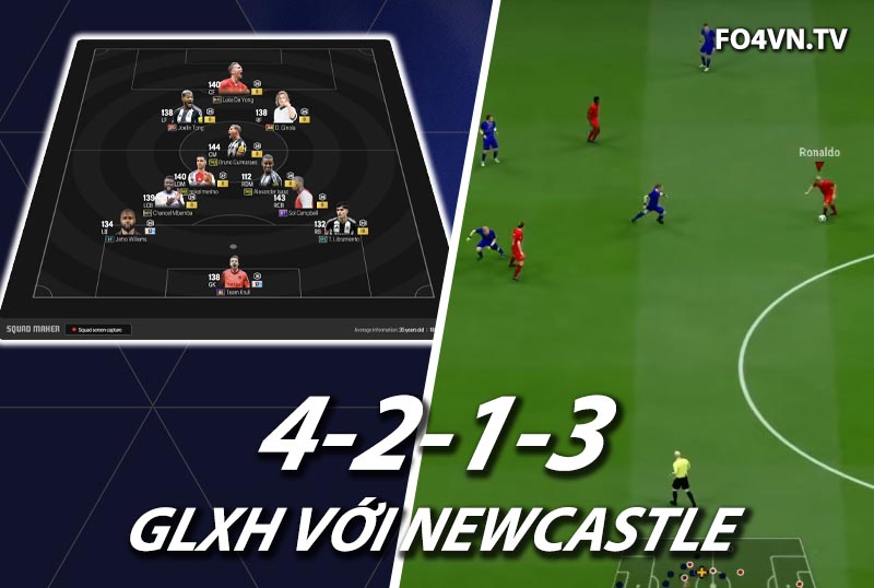GLXH FC Online : Sơ đồ 4213 với team color Newcastle United