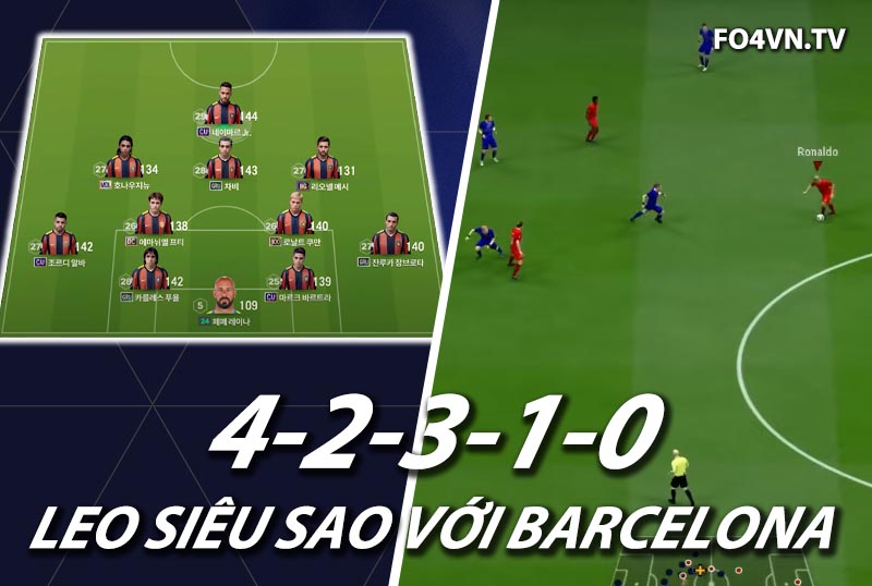 Chiến thuật FC Online : Sơ đồ 4231 không tiền đạo với Barcelona