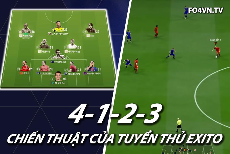 Chiến thuật FC Online : Sơ đồ 4123 của tuyển thủ Hàn - Exito