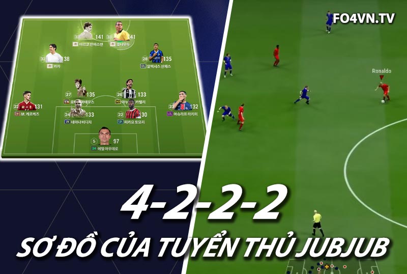 Chiến thuật FC Online : Sơ đồ 4222 của tuyển thủ JUBJUB