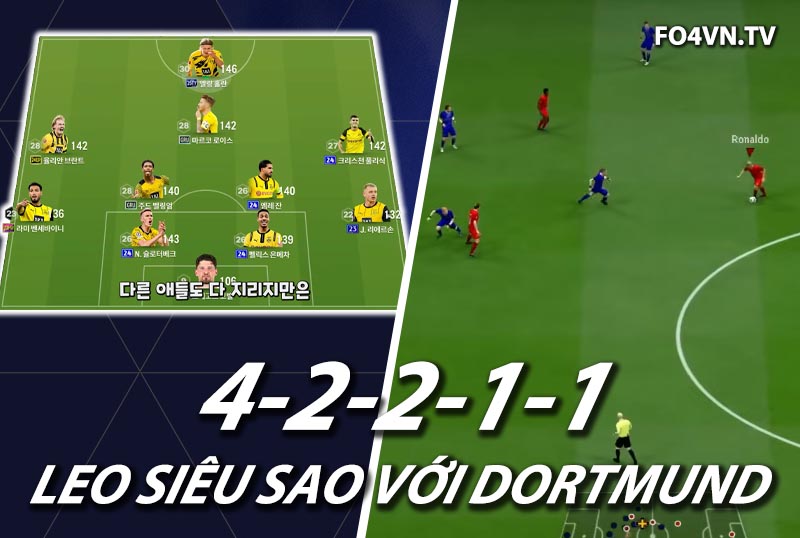 Chiến thuật FC Online : Sơ đồ 42211 với team color Dortmund