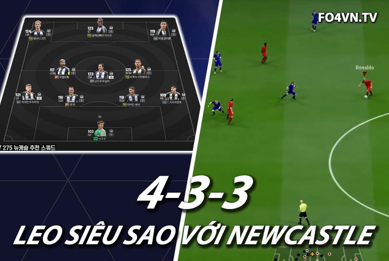 Chiến thuật FC Online : Sơ đồ 433 với team color Newcastle United