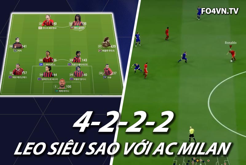 Chiến thuật FC Online : Sơ đồ 4222 cùng team color AC Milan