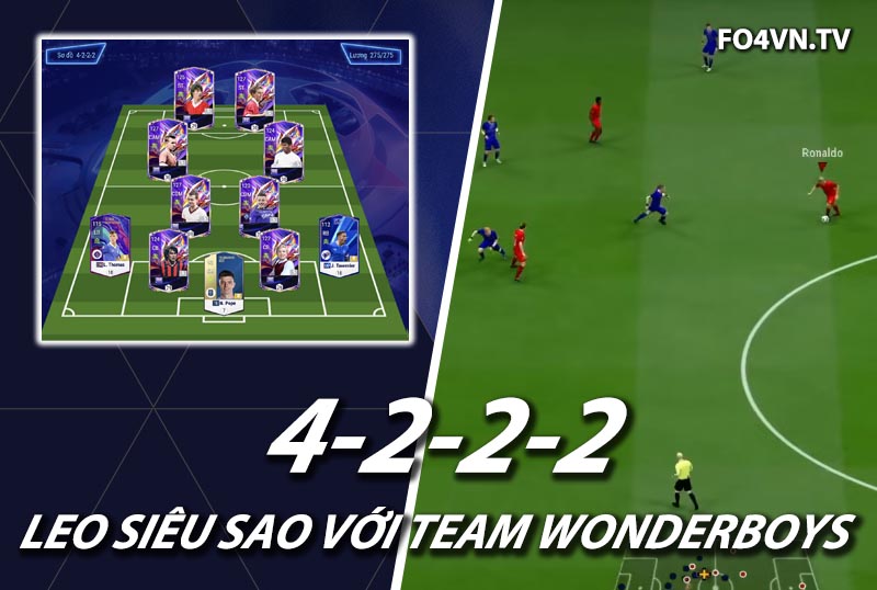 Chiến thuật FC Online : Sơ đồ 4222 LAM/RAM cùng team color Wonderboys