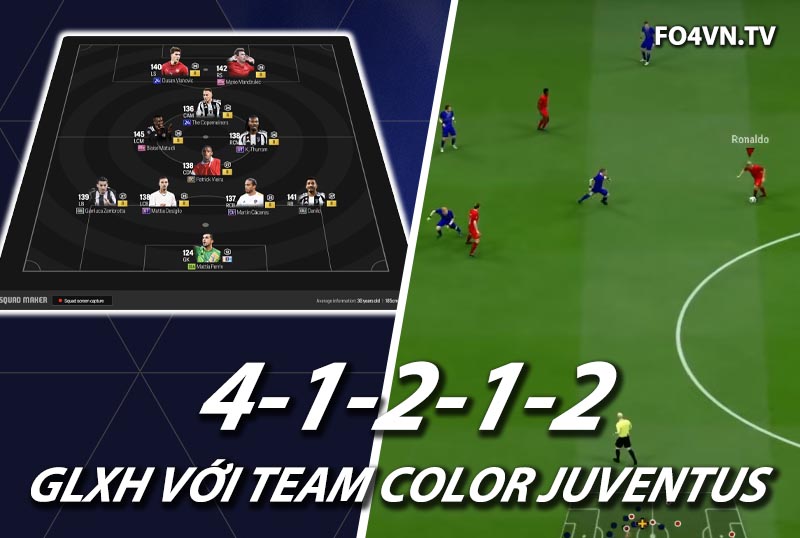GLXH FC Online : Sơ đồ 41212 top 1 rank Hàn với team color Juventus