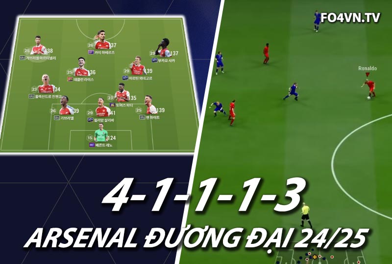 Chiến thuật FC Online : Sơ đồ 41113 phong cách Arteta với Arsenal đương đại