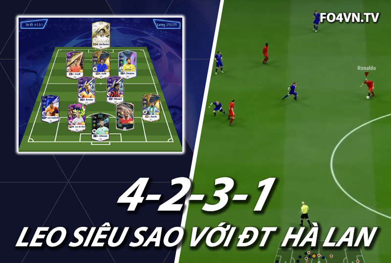 Chiến thuật FC Online : Sơ đồ 4231 với team color ĐT Hà Lan
