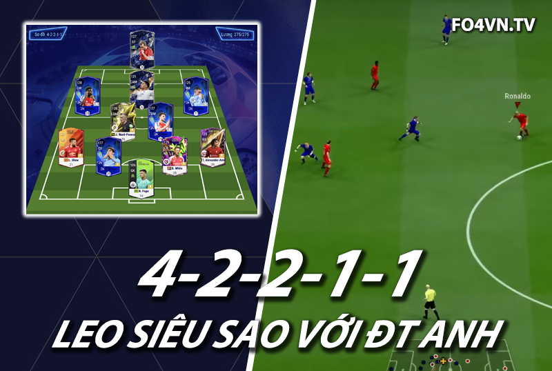 Chiến thuật FC Online : Sơ đồ 42211 với team color ĐT Anh đương đại