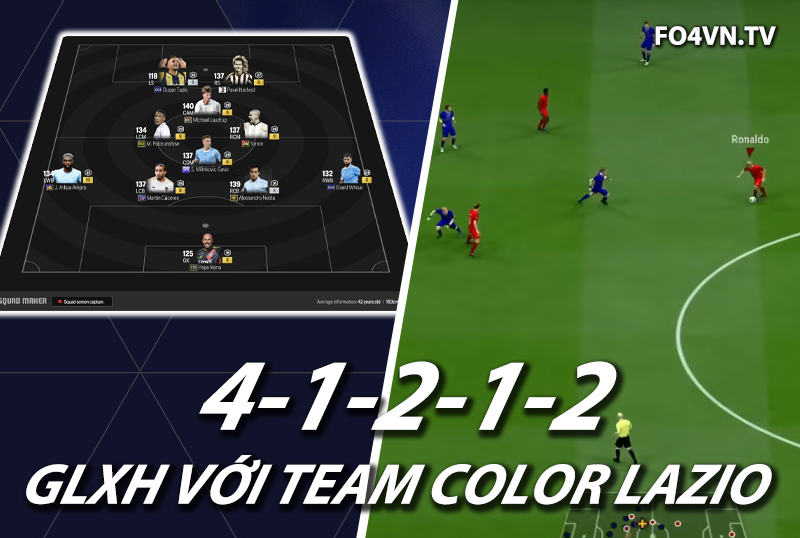 GLXH FC Online : Sơ đồ 41212 với team Lazio top rank Hàn