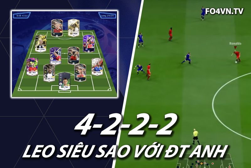 Chiến thuật FC Online : Sơ đồ 4222 với team ĐT Anh top rank Hàn