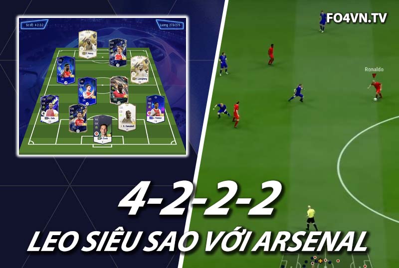 Chiến thuật FC Online : Sơ đồ 4222 với team Arsenal top rank Hàn