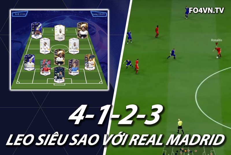 Chiến thuật FC Online : Sơ đồ 4123 CF với team Real Madrid huyền thoại