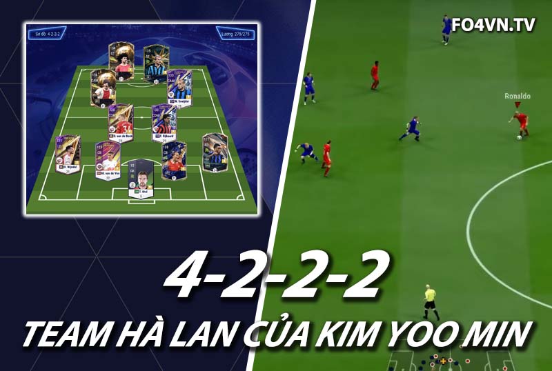 Chiến thuật FC Online : Sơ đồ 4222 với team ĐT Hà Lan của Kim Yoo Min