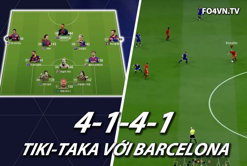 Chiến thuật FC Online : Sơ đồ 4141 biến thể không tiền đạo với Barcelona