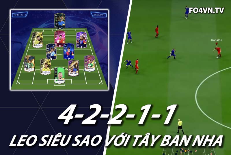 Chiến thuật FC Online : Sơ đồ 42211 với team Tây Ban Nha top rank Hàn