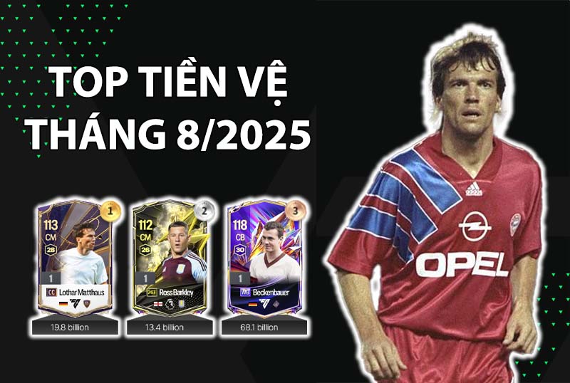 Những cầu thủ dùng nhiều nhất FC Online Hàn tháng 8/2025 vị trí tiền vệ