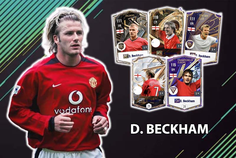 Đi tìm mùa giải tốt nhất của Beckham trong FC Online