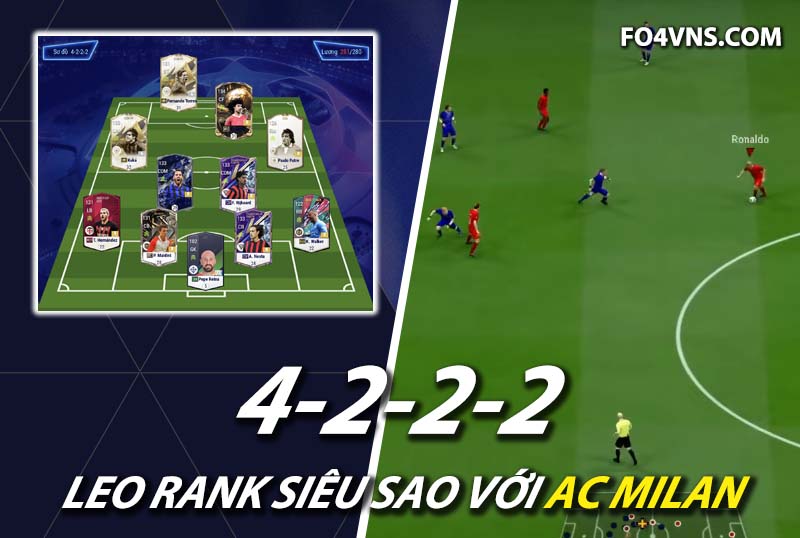 Chiến thuật FC Online : Sơ đồ 4222 team color AC Milan rank siêu sao Hàn