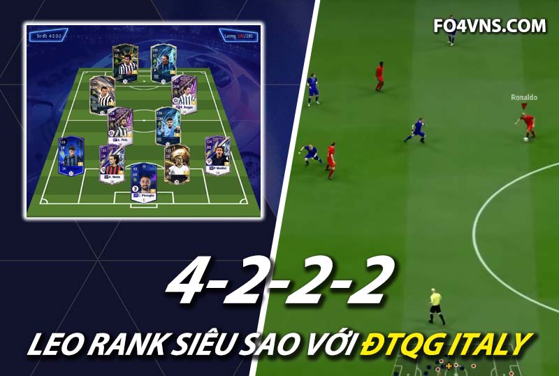 Chiến thuật FC Online : Sơ đồ 4222 team color ĐTQG Italy rank siêu sao Hàn