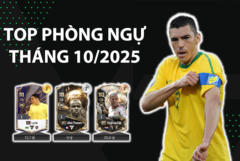 Những cầu thủ dùng nhiều nhất FC Online Hàn tháng 10/2025 vị trí phòng ngự