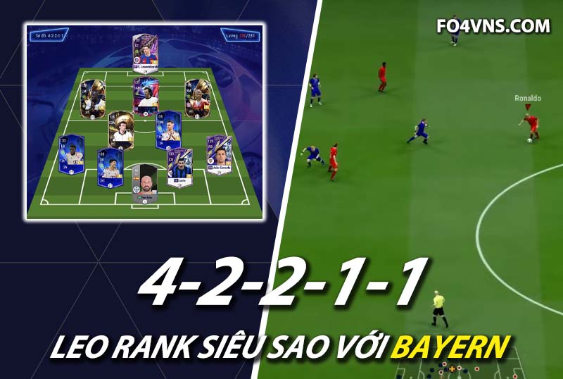 Chiến thuật FC Online : Sơ đồ 42211 team color Bayern với đầu tàu Lewandowski