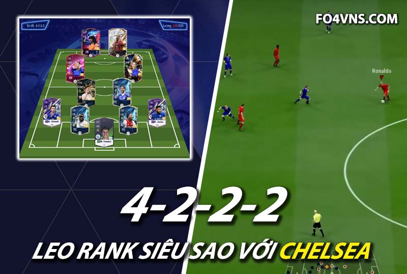 Chiến thuật FC Online : Kết hợp Gullit và Shevchenko sơ đồ 4222 Chelsea