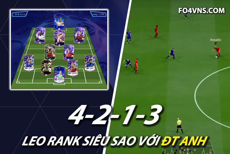 Chiến thuật FC Online : Team ĐT Anh 4213 với cặp đôi Kane và Charlton