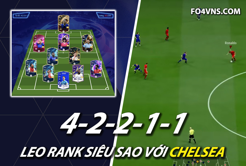 Chiến thuật FC Online : Kết hợp song sát Drogba và Gullit sơ đồ 42211 Chelsea