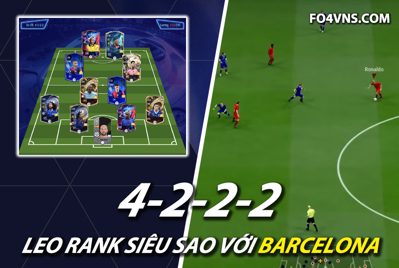 Chiến thuật FC Online : Team Barcelona 4222 với cặp đôi Ronaldo và Dembele