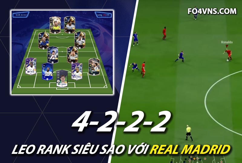 Chiến thuật FC Online : Sơ đồ 4222 Real Madrid với song sát Rô-Bell
