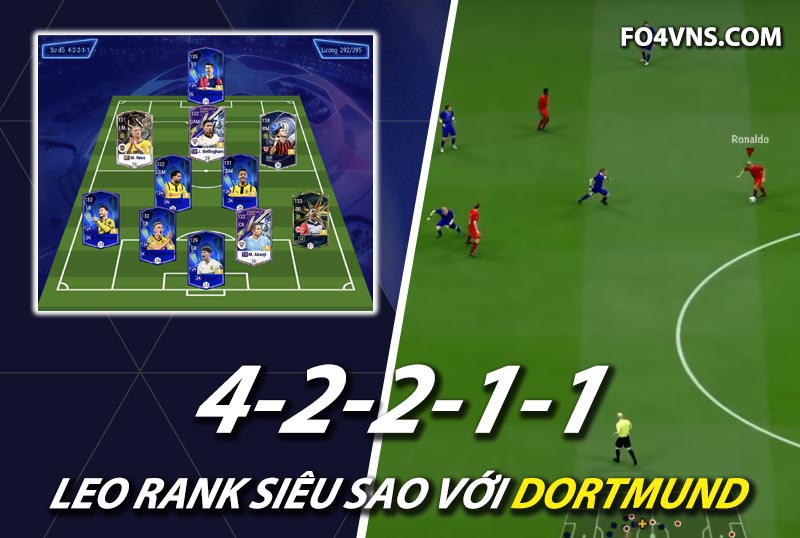 Chiến thuật FC Online : Sơ đồ 42211 với team color Dortmund rank siêu sao