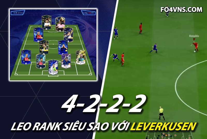 Chiến thuật FC Online : Sơ đồ 4222 với team color Leverkusen rank siêu sao