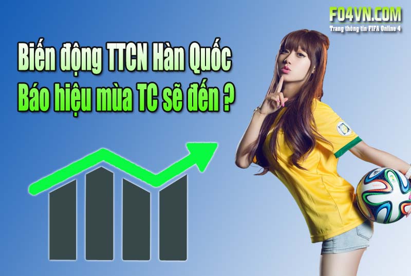 Biến động TTCN FO4 Hàn Quốc - Liệu TC có xuất hiện